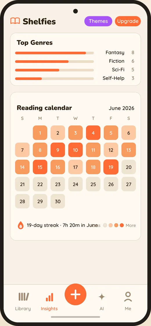 The Shelfies reading calendar with a daily heatmap and a 19-day streak
