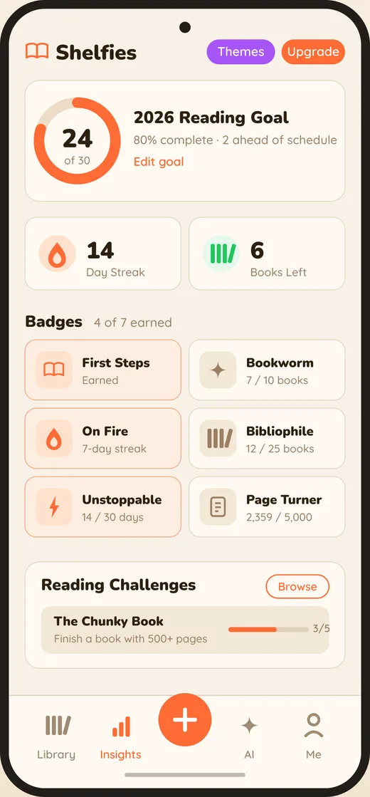 The Shelfies insights screen with reading statistics and charts